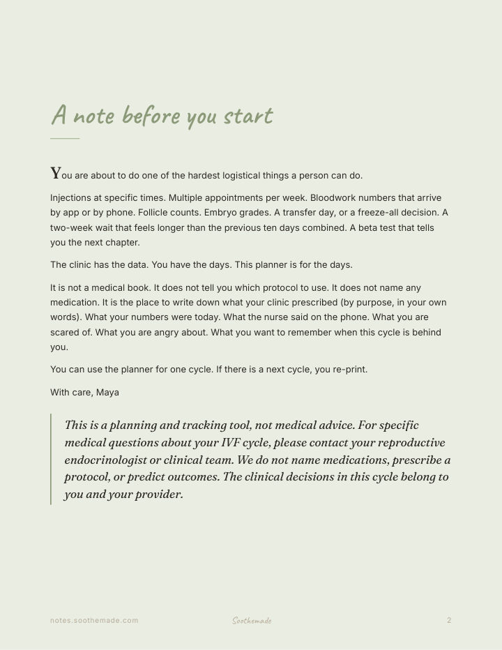 Page 2 of IVF Cycle Planner and Journal: stim phase to beta day, one full cycle