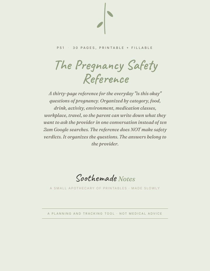 Page 1 of Is It Safe During Pregnancy: Questions To Ask Your OB, Organized. A 30-Page Reference
