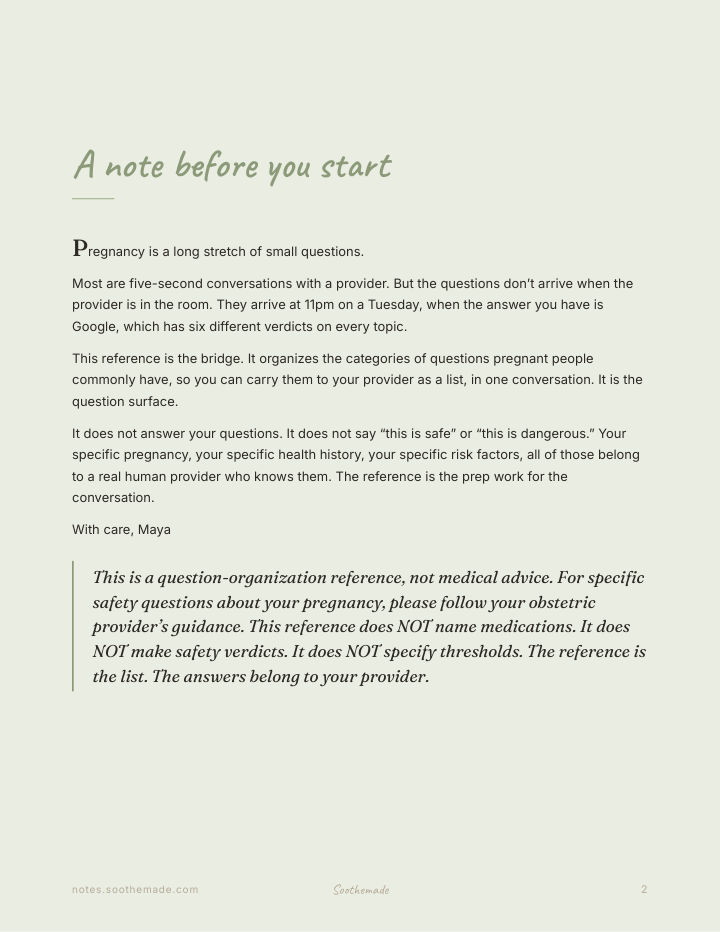 Page 2 of Is It Safe During Pregnancy: Questions To Ask Your OB, Organized. A 30-Page Reference